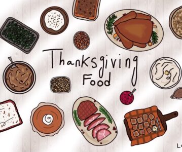 Ranking Different Kinds of Thanksgiving Food