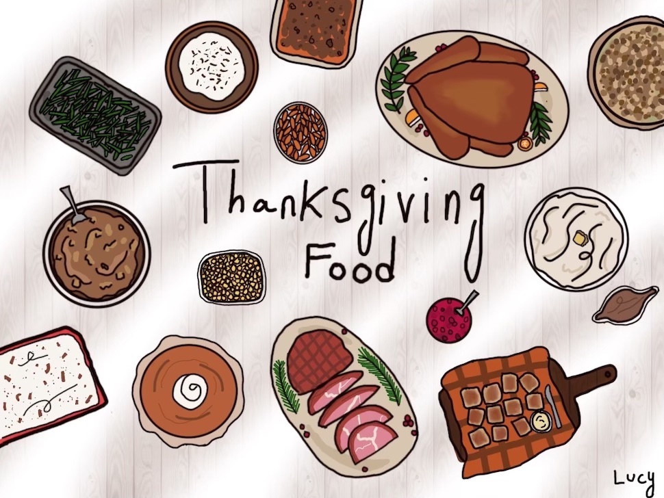 Ranking Different Kinds of Thanksgiving Food